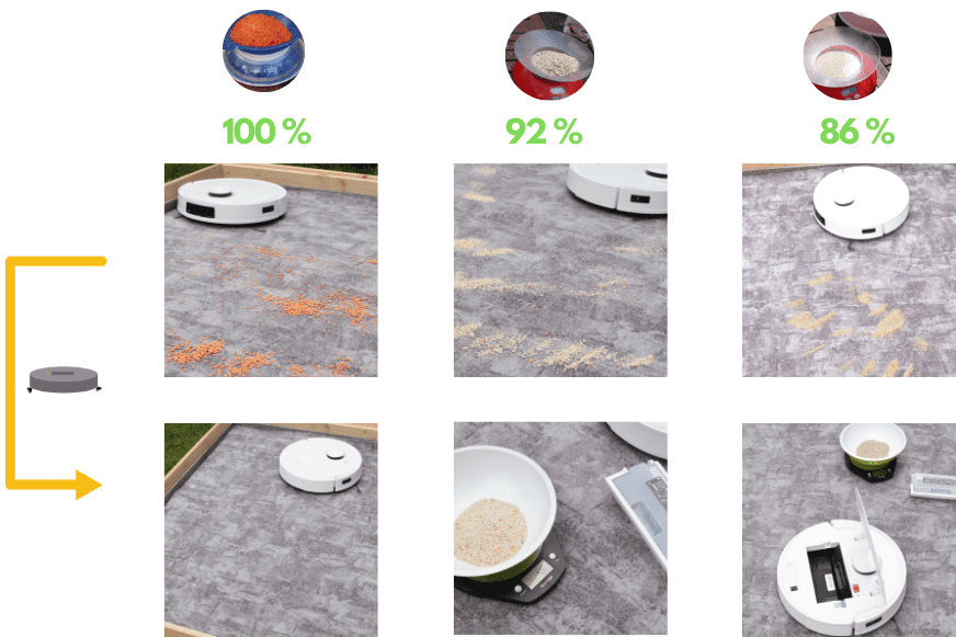 Übersichtliche Darstellung des Reinigungsergebnisses des Ecovacs Deebot T9 auf einem kurzflorigen Teppich